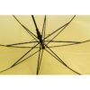 Paraguas Impermeable - Image 5